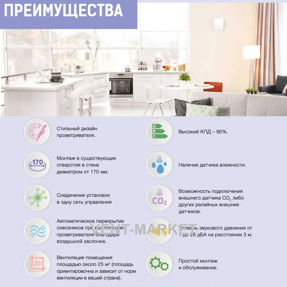Побутовий рекуператор Вентс ТвінФреш Стайл Wi-Fi
