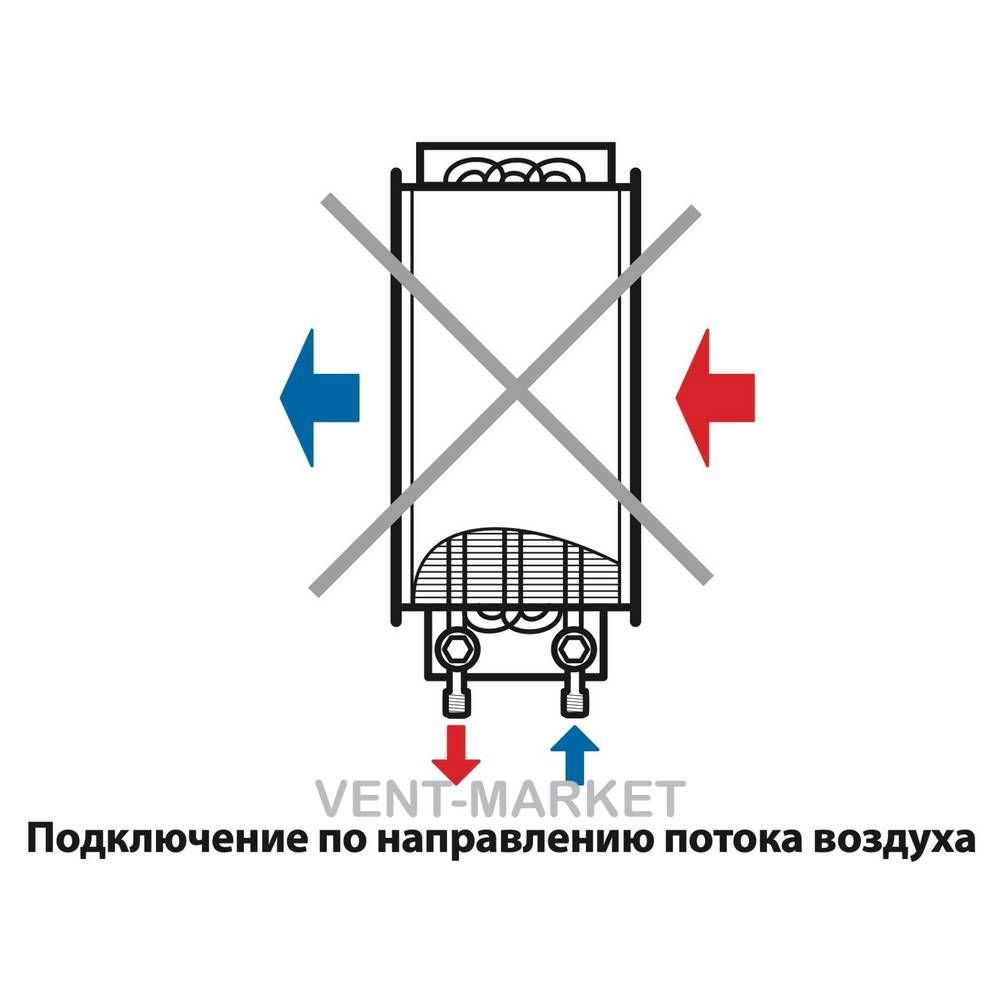 Канальний охолоджувач Вентс ОКВ 500х250-3
