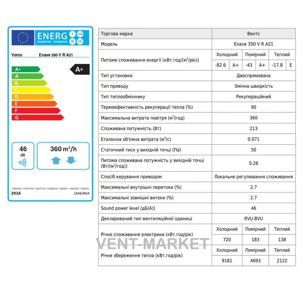 Приточно-вытяжная установка Вентс Enave 350 V A21 R