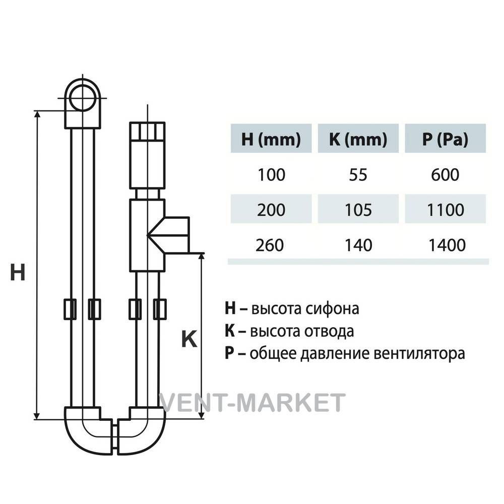 Канальный охладитель Вентс ОКВ 600х300-3
