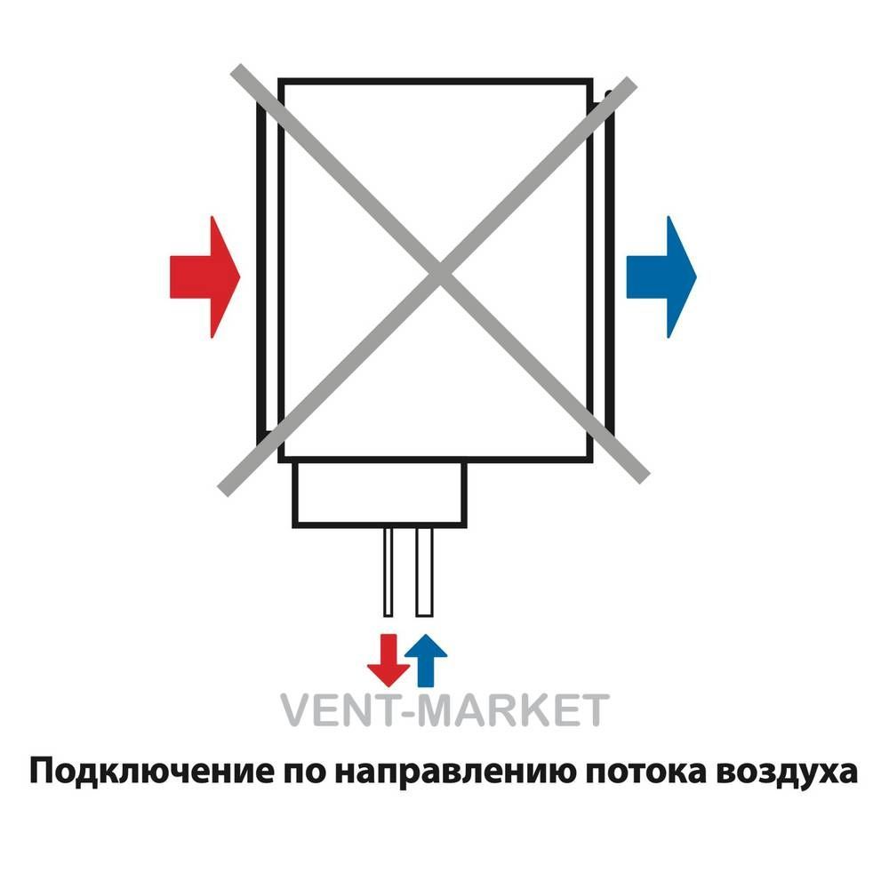 Канальний охолоджувач Вентс ОКФ 800х500-3