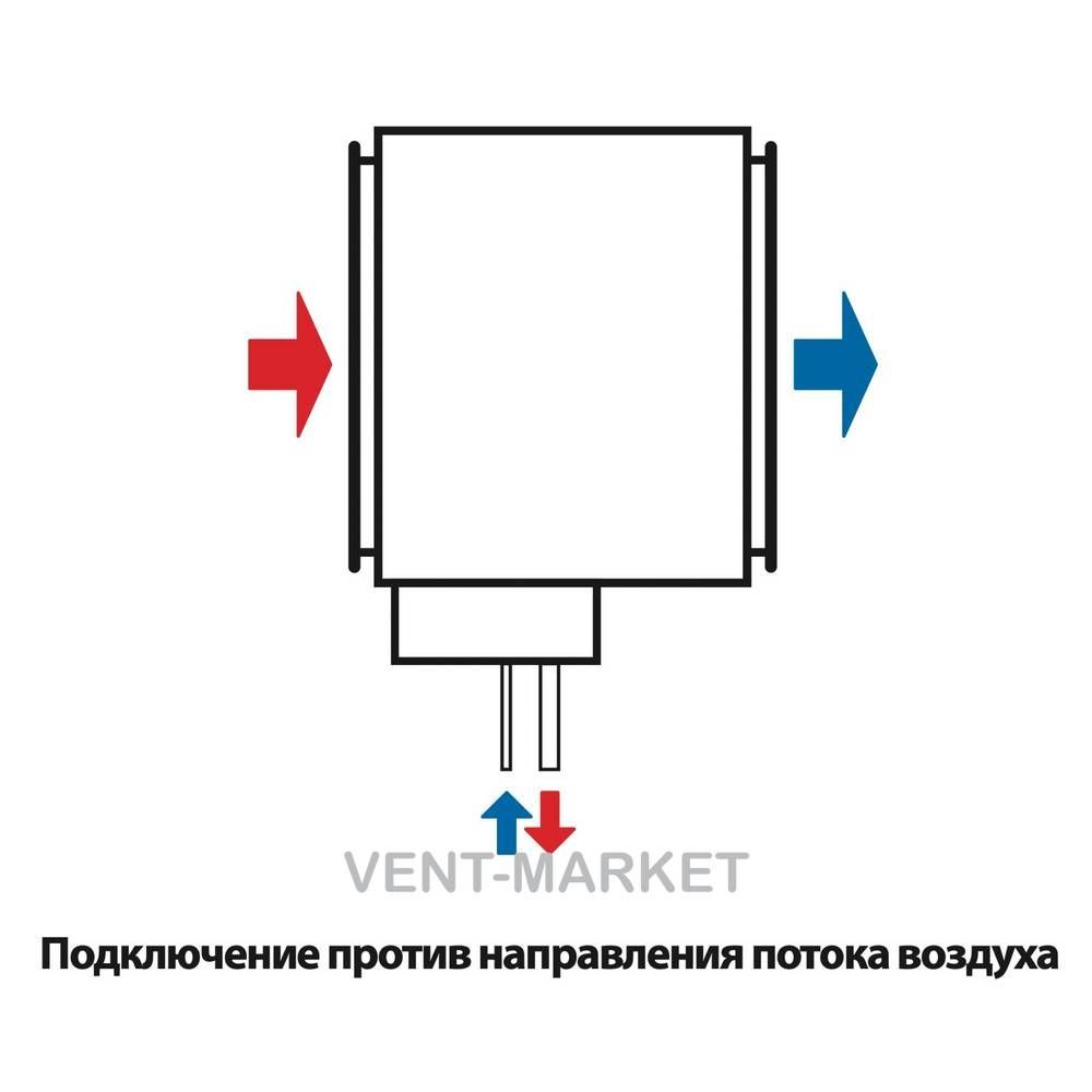 Канальний охолоджувач Вентс ОКФ 800х500-3