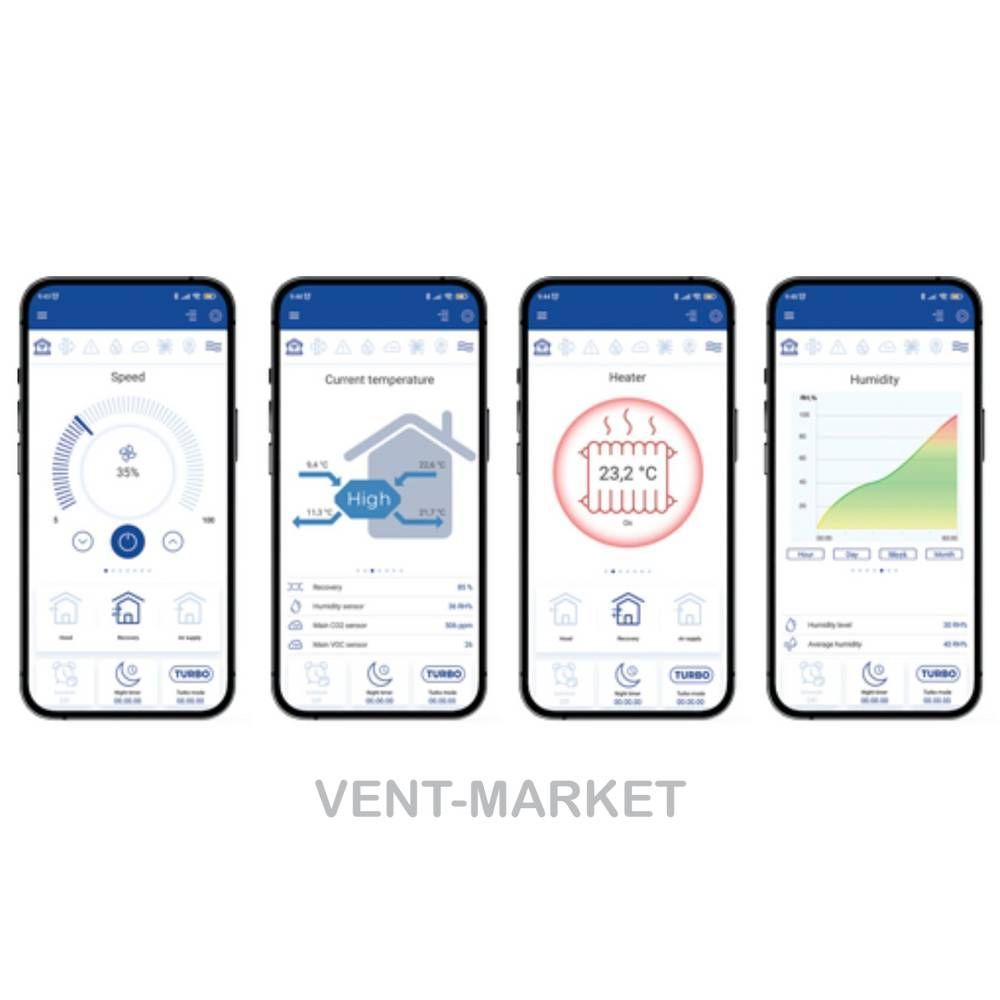 Бытовой рекуператор Вентс Breezy 200-E Smart