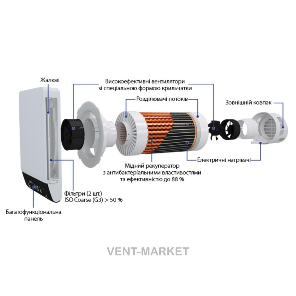 Побутовий рекуператор Вентс Breezy 200-E Smart